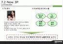 소셜커머스, 쿠팡,구 르폰, 티몬, 공동구매 - GROUPON KOREA 딴 생각을 해라!!! 31페이지