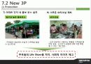 소셜커머스, 쿠팡,구 르폰, 티몬, 공동구매 - GROUPON KOREA 딴 생각을 해라!!! 36페이지