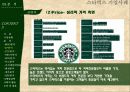 스타벅스마케팅,스타벅스경영,마케팅,브랜드,브랜드마케팅,기업,서비스마케팅,글로벌,경영,시장,사례,swot,stp,4p PPT자료 29페이지