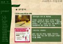 스타벅스마케팅,스타벅스경영,마케팅,브랜드,브랜드마케팅,기업,서비스마케팅,글로벌,경영,시장,사례,swot,stp,4p PPT자료 53페이지