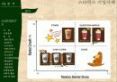 스타벅스마케팅,스타벅스경영,마케팅,브랜드,브랜드마케팅,기업,서비스마케팅,글로벌,경영,시장,사례,swot,stp,4p PPT자료 71페이지
