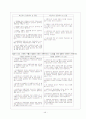 BBQ 중국 진출 전략 50페이지