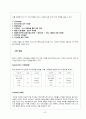 BBQ 중국 진출 전략 63페이지