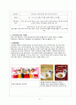 BBQ 중국 진출 전략 68페이지