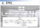 서울 미라마 유한회사 - 그랜드 하얏트 호텔 10페이지