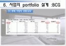 서울 미라마 유한회사 - 그랜드 하얏트 호텔 13페이지