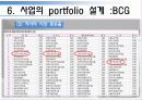 서울 미라마 유한회사 - 그랜드 하얏트 호텔 14페이지