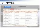 서울 미라마 유한회사 - 그랜드 하얏트 호텔 16페이지
