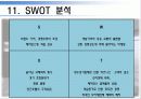 서울 미라마 유한회사 - 그랜드 하얏트 호텔 36페이지