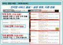 서비스 품질 측정과 기대 및 지각관리 6페이지