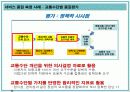 서비스 품질 측정과 기대 및 지각관리 13페이지
