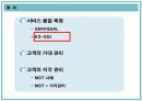 서비스 품질 측정과 기대 및 지각관리 14페이지