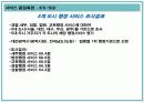 서비스 품질 측정과 기대 및 지각관리 21페이지