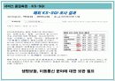 서비스 품질 측정과 기대 및 지각관리 23페이지