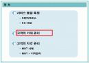 서비스 품질 측정과 기대 및 지각관리 25페이지