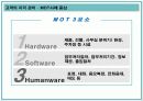 서비스 품질 측정과 기대 및 지각관리 35페이지