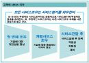 서비스 품질 측정과 기대 및 지각관리 46페이지