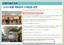 서비스 품질 측정과 기대 및 지각관리 52페이지
