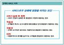서비스 품질 측정과 기대 및 지각관리 53페이지