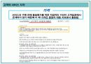 서비스 품질 측정과 기대 및 지각관리 60페이지