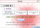 진로기업분석,소주시장,마케팅,브랜드,브랜드마케팅,기업,서비스마케팅,글로벌,경영,시장,사례,swot,stp,4p 8페이지