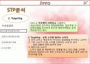 진로기업분석,소주시장,마케팅,브랜드,브랜드마케팅,기업,서비스마케팅,글로벌,경영,시장,사례,swot,stp,4p 14페이지