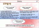 진로기업분석,소주시장,마케팅,브랜드,브랜드마케팅,기업,서비스마케팅,글로벌,경영,시장,사례,swot,stp,4p 16페이지