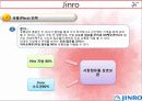 진로기업분석,소주시장,마케팅,브랜드,브랜드마케팅,기업,서비스마케팅,글로벌,경영,시장,사례,swot,stp,4p 28페이지