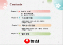 농심의 해외진출 전략 2페이지