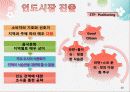 농심의 해외진출 전략 33페이지