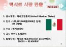 농심의 해외진출 전략 42페이지
