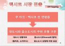 농심의 해외진출 전략 49페이지