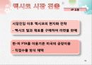 농심의 해외진출 전략 54페이지