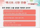 농심의 해외진출 전략 60페이지