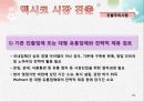 농심의 해외진출 전략 61페이지