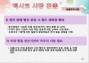 농심의 해외진출 전략 62페이지