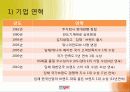 위니아만도 딤채 마케팅 4페이지