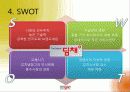 위니아만도 딤채 마케팅 10페이지
