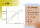 위니아만도 딤채 마케팅 13페이지