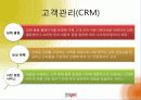 위니아만도 딤채 마케팅 18페이지