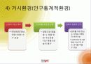 위니아만도 딤채 마케팅 19페이지