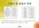 위니아만도 딤채 마케팅 32페이지