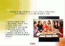 위니아만도 딤채 마케팅 45페이지