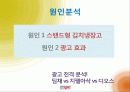 위니아만도 딤채 마케팅 49페이지