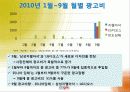 위니아만도 딤채 마케팅 60페이지