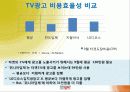 위니아만도 딤채 마케팅 64페이지