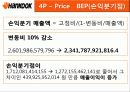 한국타이어 기업분석 63페이지