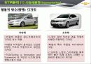 한국GM 쉐보레 (GM KOREA - CHEVROLET),SWOT,STP분석 62페이지