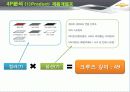 한국GM 쉐보레 (GM KOREA - CHEVROLET),SWOT,STP분석 77페이지
