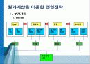 기업의 제무/회계 2회 강의 요약 10페이지